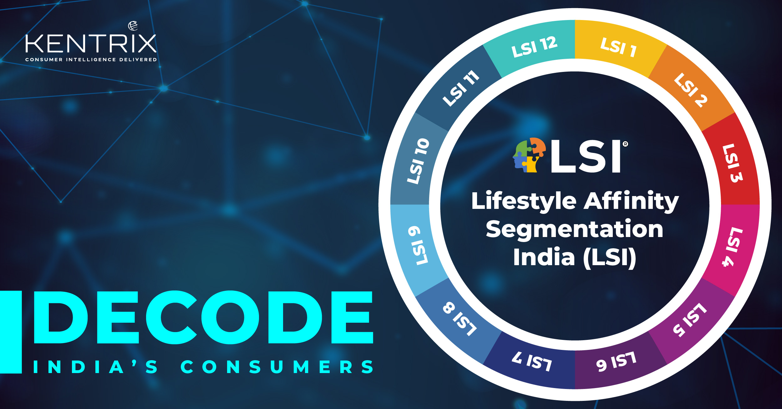lifestyle segmentation