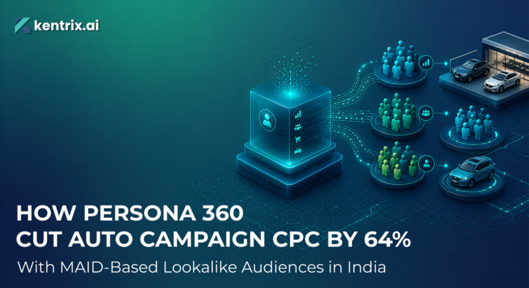 How Persona 360 Cut Auto Campaign CPC by 64% With MAID-Based Lookalike Audiences in India