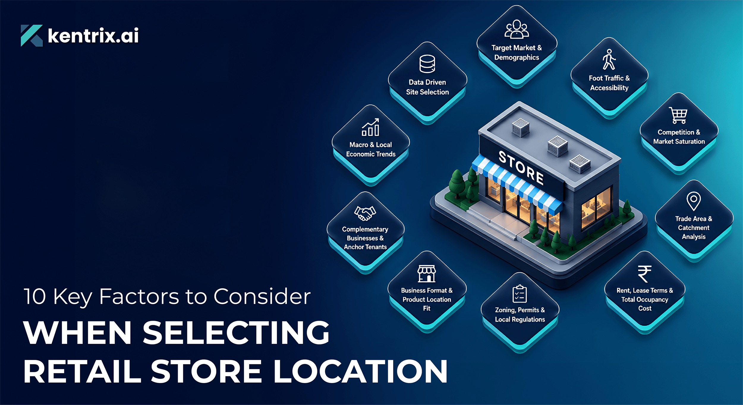 10 Key Factors to Consider When Selecting Retail Store Location