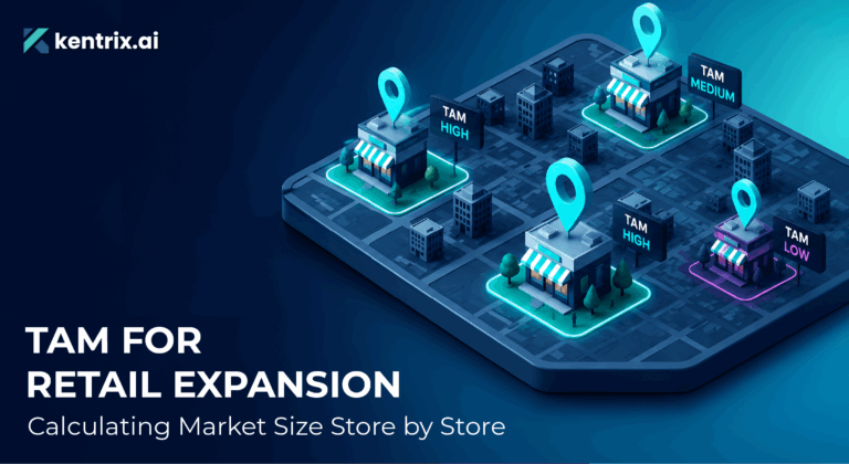 TAM for Retail Expansion: Calculating Market Size Store by Store